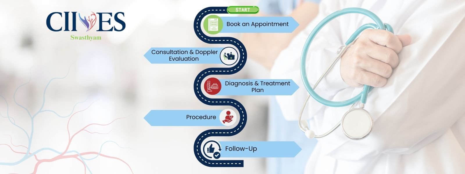 From consultation to recovery, we’re with you every step of the way